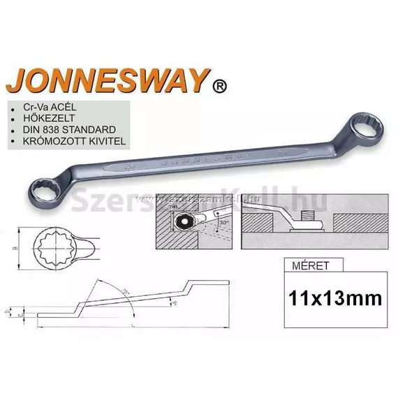 Jonnesway Profi Csillagkulcs